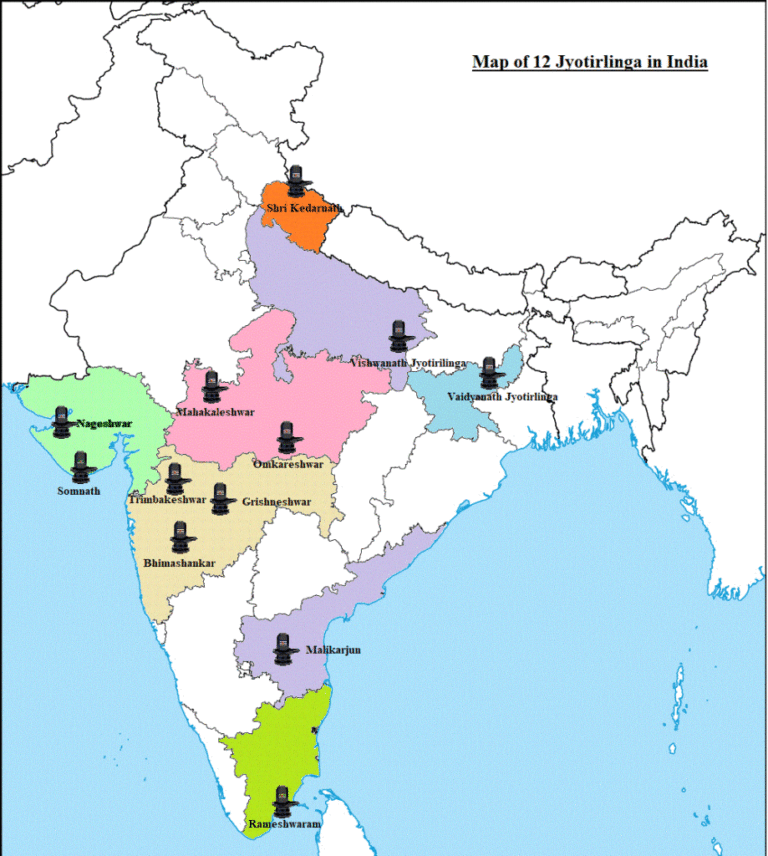 jyotirlingas